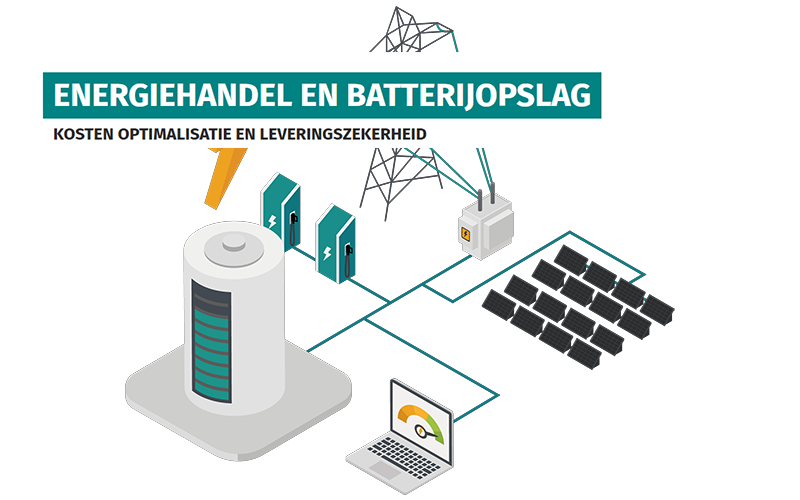 energiehandel en batterijopslag kennisartikel