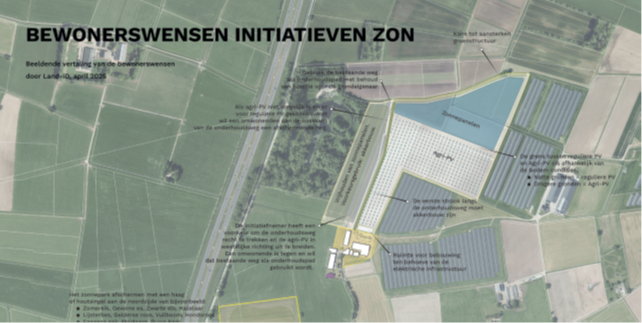 Werler – Intekening